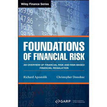 Основи на финансовия риск (книга с меки корици)